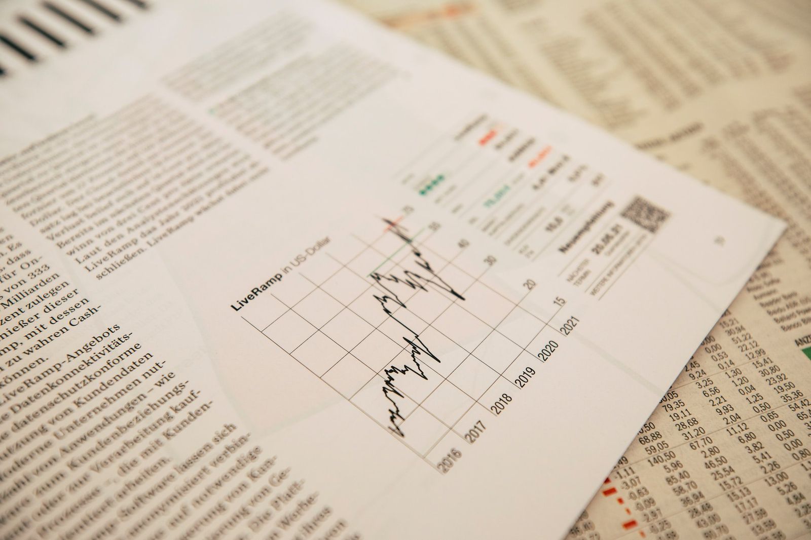 Product Safety & Risk Assessment, a Bayesian Network Approach